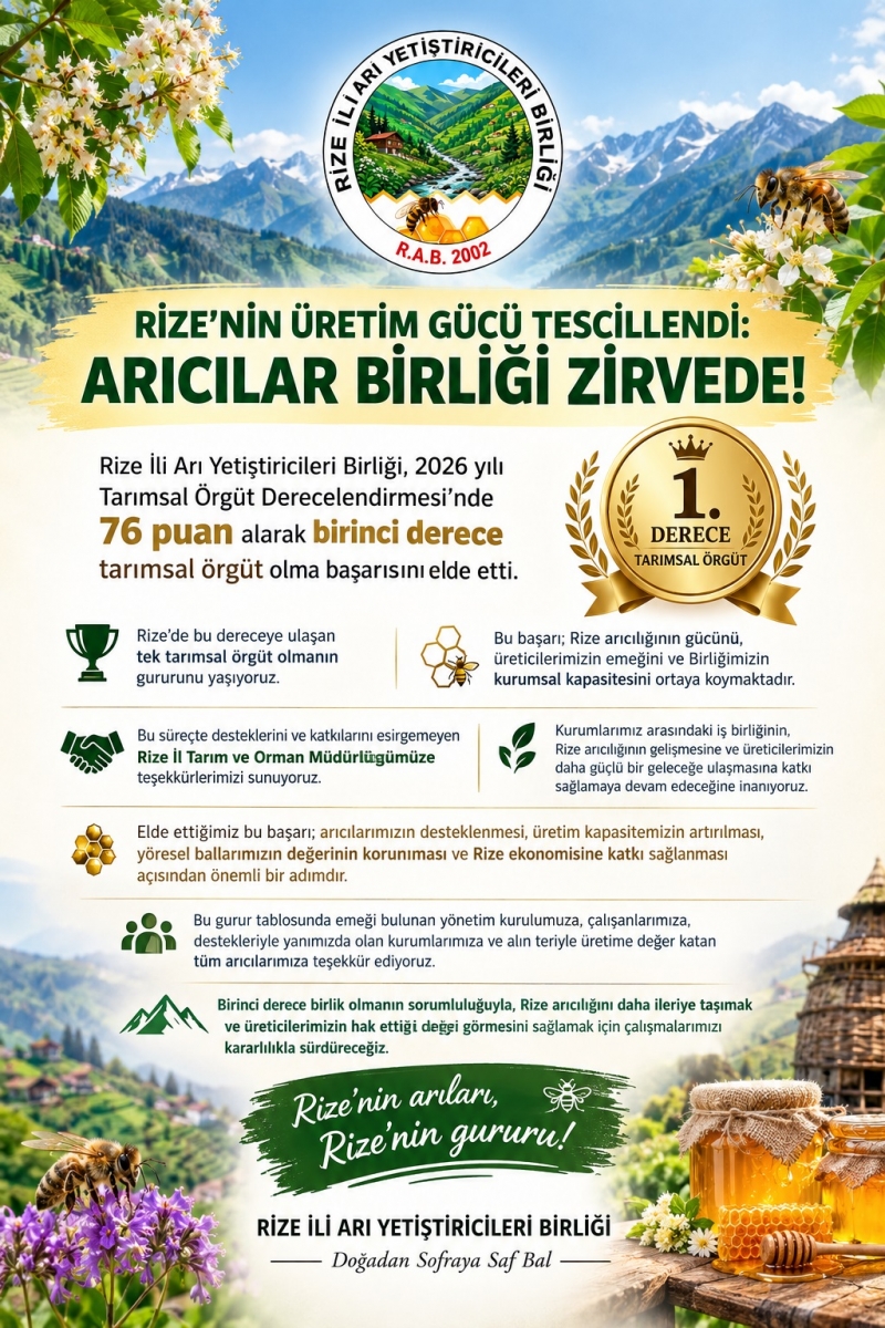 RİZE’NİN ÜRETİM GÜCÜ TESCİLLENDİ: ARICILAR BİRLİĞİ ZİRVEDE! 